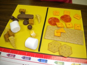 Edible Flat & Solid Shapes. Great for 2D vs. 3D lesson